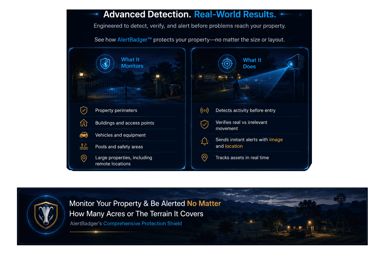 Advanced Detection