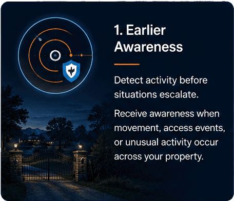 AlertBadger is better because of earlier detection